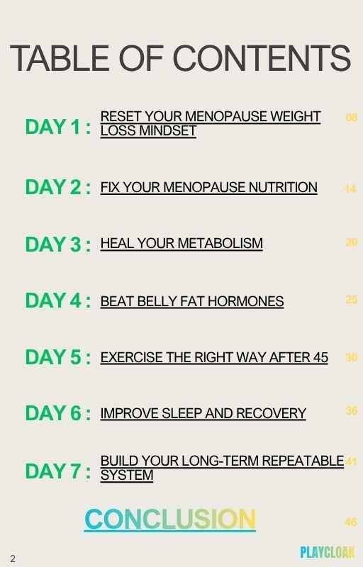 7-Day Step-by-Step Menopause Weight Loss Ebook For Women Over 45