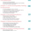 Table Of Contents 332 7-Chapter Feeding Handbook For First Time Moms
